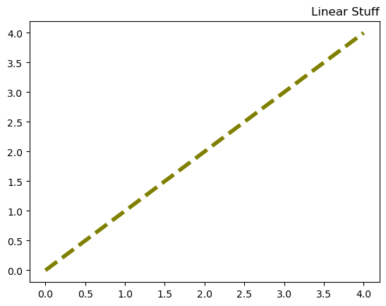 <Figure size 640x480 with 1 Axes>