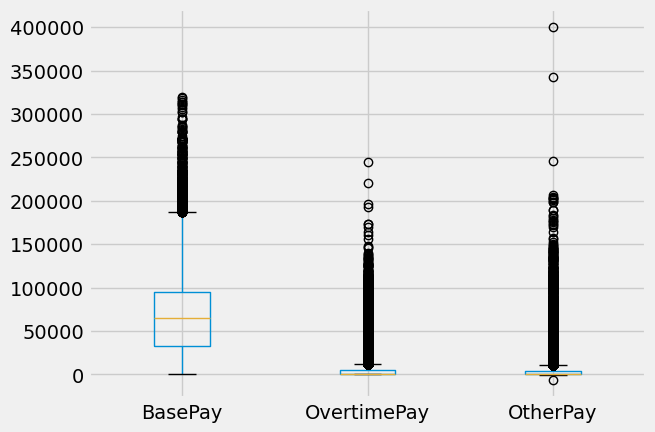 <Figure size 640x480 with 1 Axes>