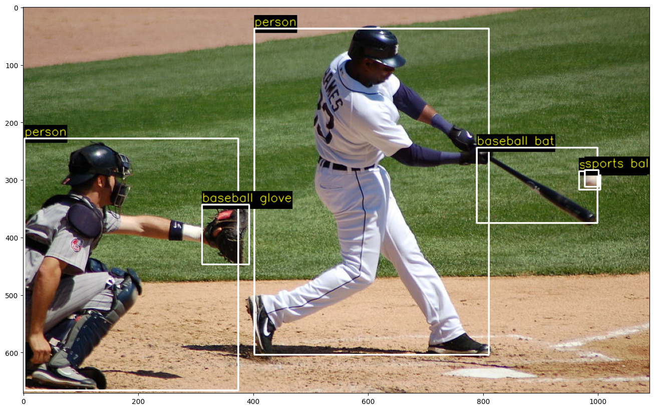 <Figure size 3000x1000 with 1 Axes>