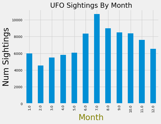 <Figure size 640x480 with 1 Axes>