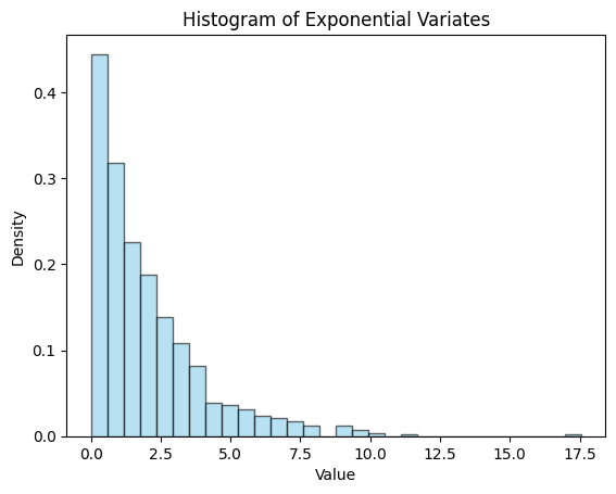 <Figure size 640x480 with 1 Axes>
