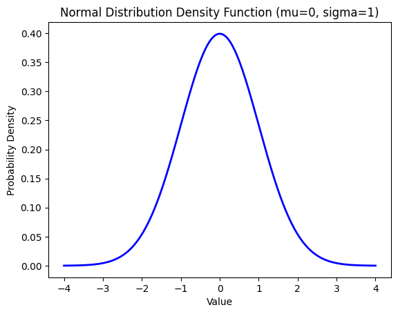 <Figure size 640x480 with 1 Axes>