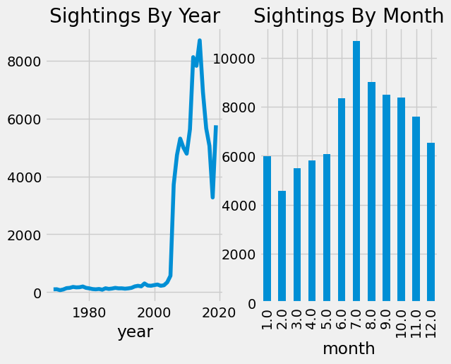 <Figure size 640x480 with 2 Axes>