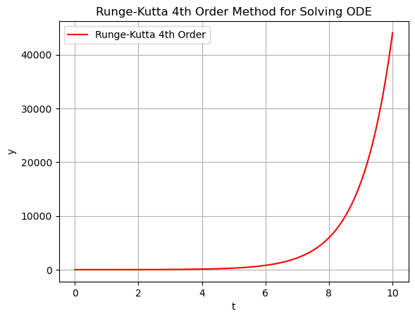 <Figure size 640x480 with 1 Axes>