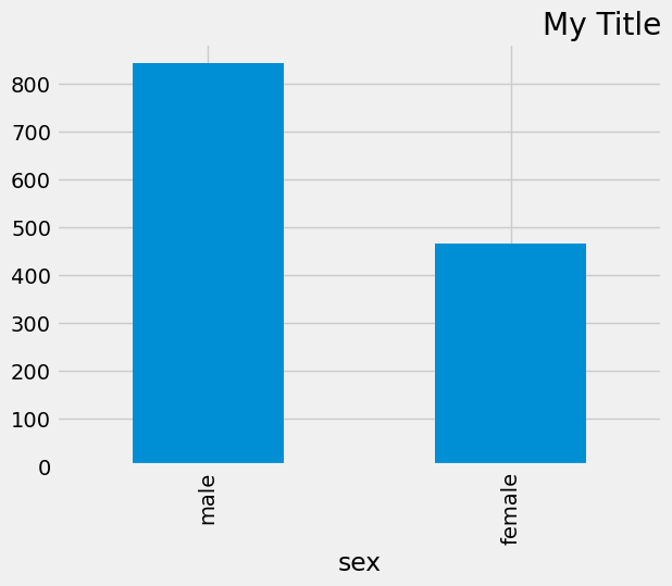 <Figure size 640x480 with 1 Axes>