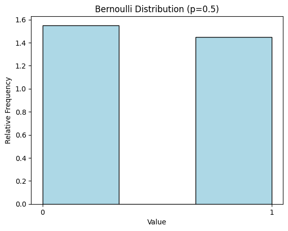 <Figure size 640x480 with 1 Axes>