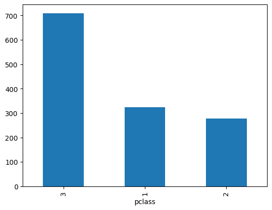 <Figure size 640x480 with 1 Axes>