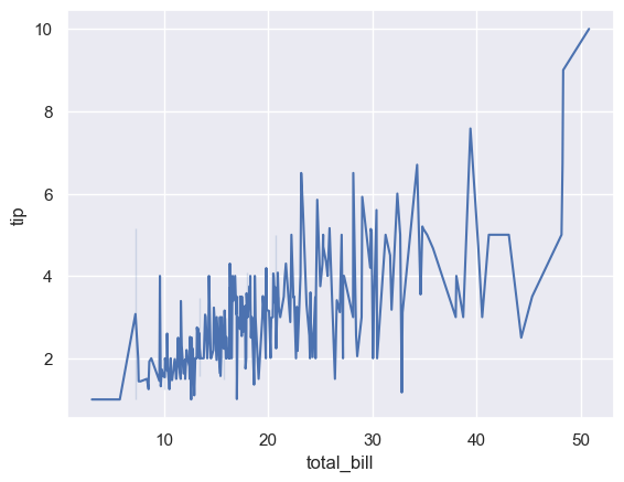 <Figure size 640x480 with 1 Axes>