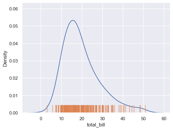 <Figure size 640x480 with 1 Axes>