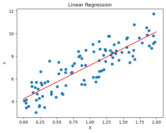 <Figure size 640x480 with 1 Axes>