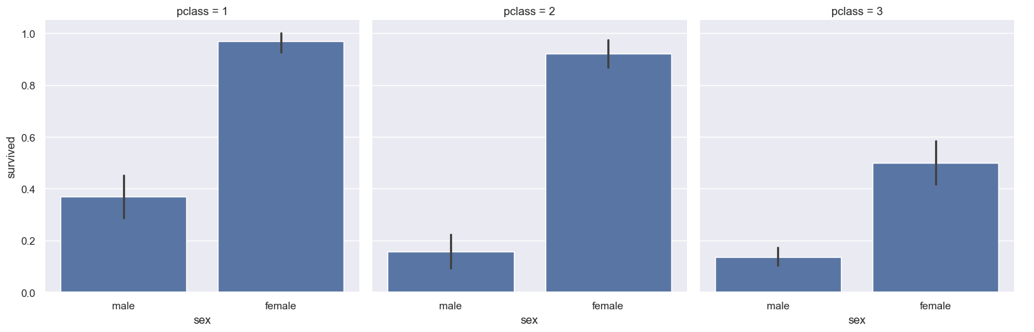 <Figure size 1512.22x500 with 3 Axes>