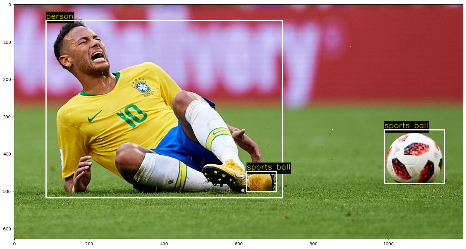 <Figure size 3000x1000 with 1 Axes>