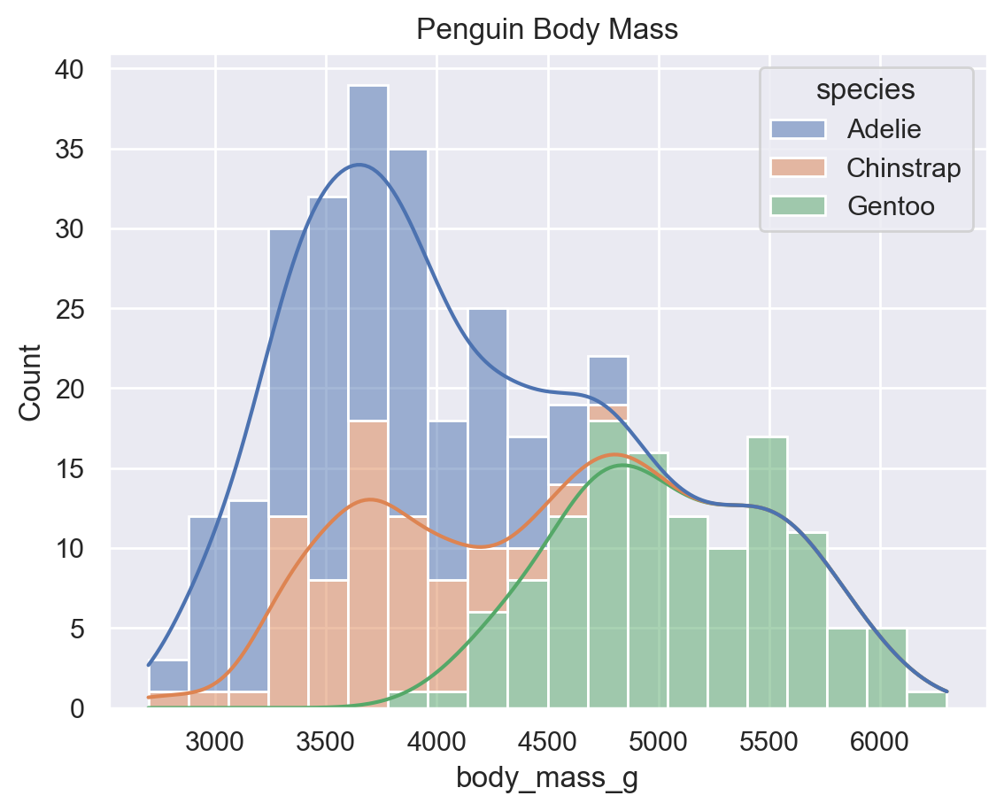 <Figure size 1280x960 with 1 Axes>
