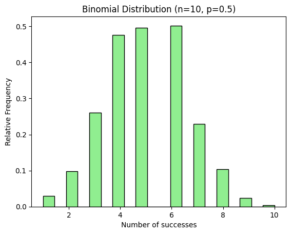 <Figure size 640x480 with 1 Axes>
