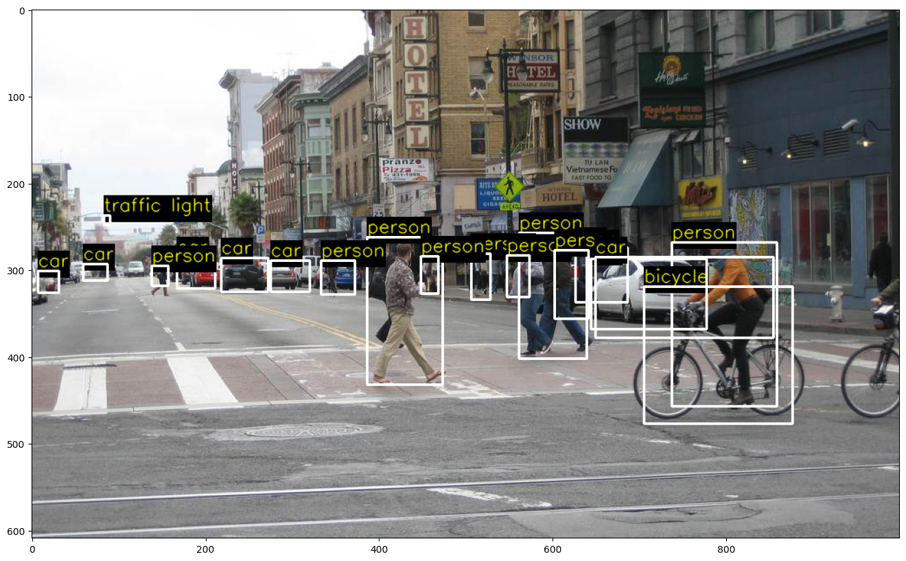 <Figure size 3000x1000 with 1 Axes>