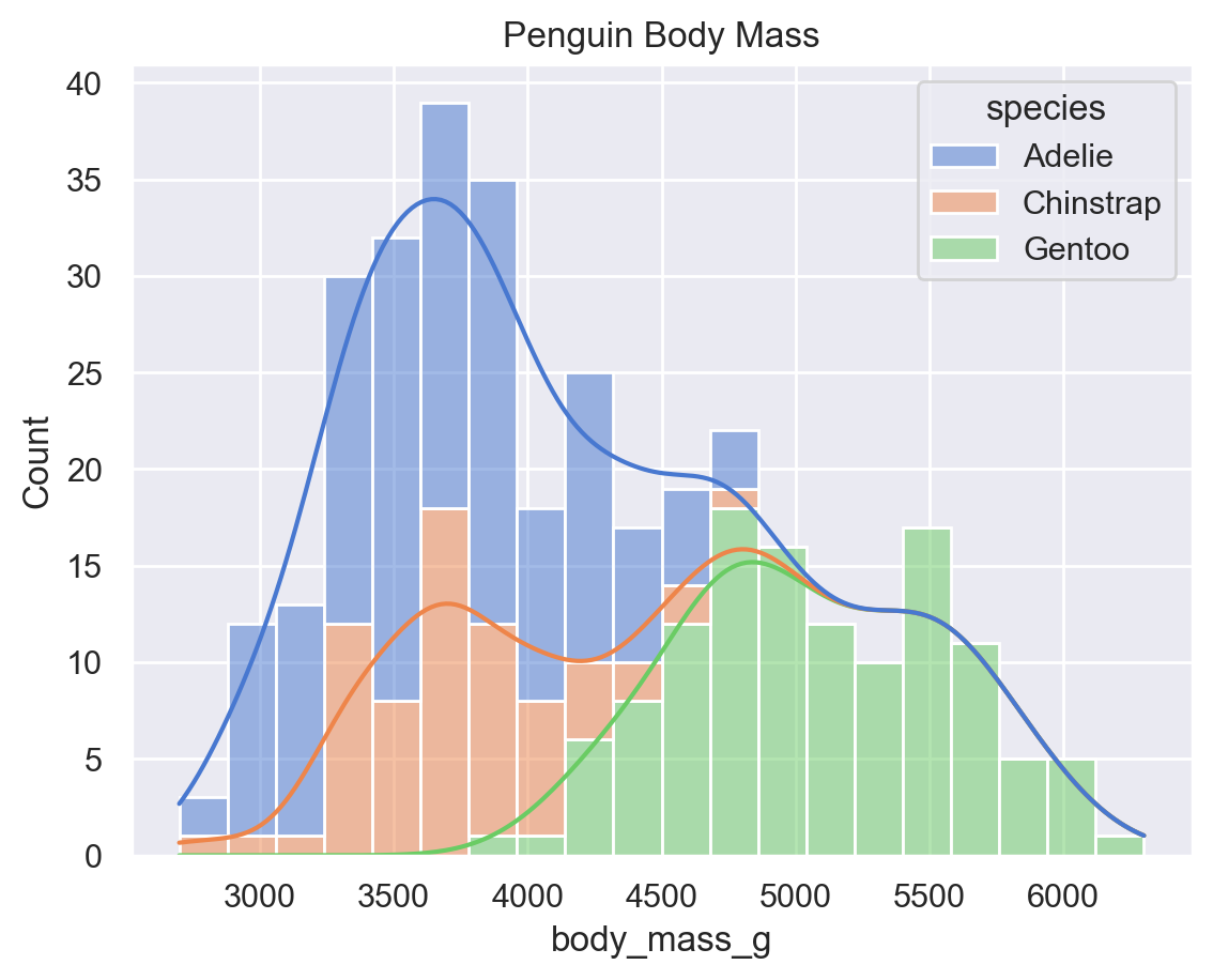 <Figure size 1280x960 with 1 Axes>