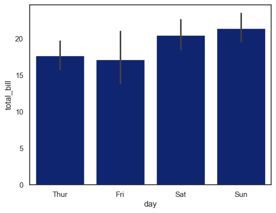 <Figure size 640x480 with 1 Axes>
