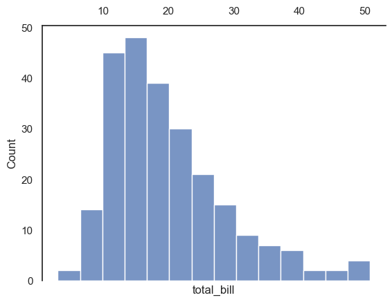 <Figure size 640x480 with 1 Axes>