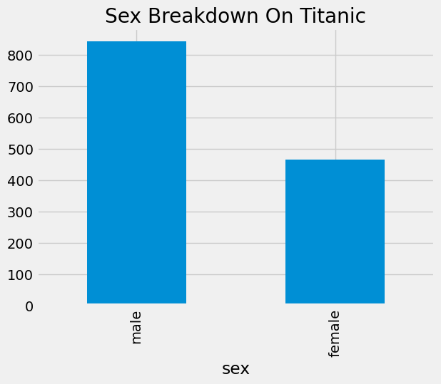 <Figure size 640x480 with 1 Axes>