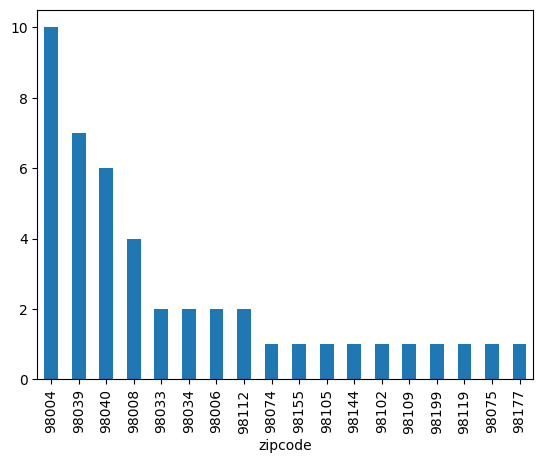 <Figure size 640x480 with 1 Axes>