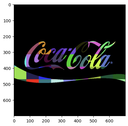 <Figure size 640x480 with 1 Axes>