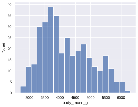 <Figure size 640x480 with 1 Axes>