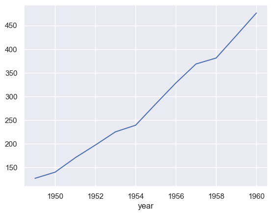 <Figure size 640x480 with 1 Axes>