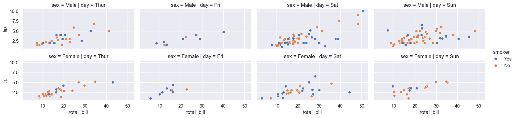 <Figure size 1680x400 with 8 Axes>